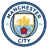 Man City