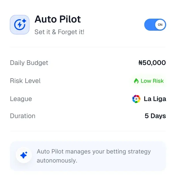 Bankroll Auto Pilot Strategy Card
