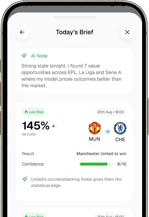 Your morning brief